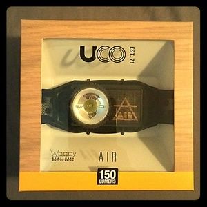 Brand New AIR Headlamp